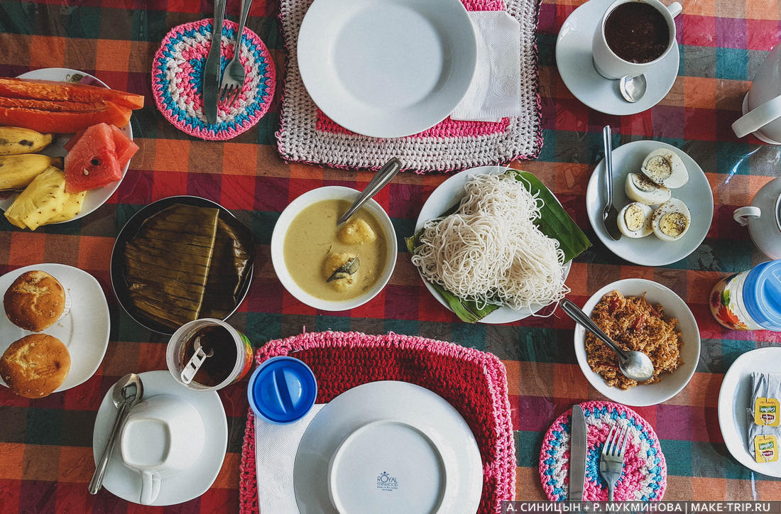 Цены в кафе на Шри-Ланке