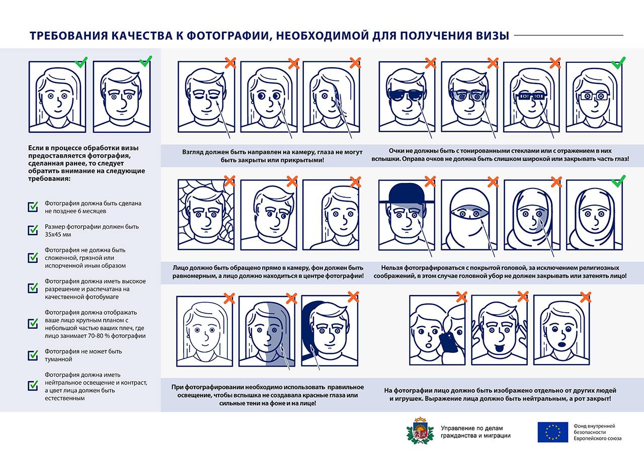 Как получить визу в Латвию