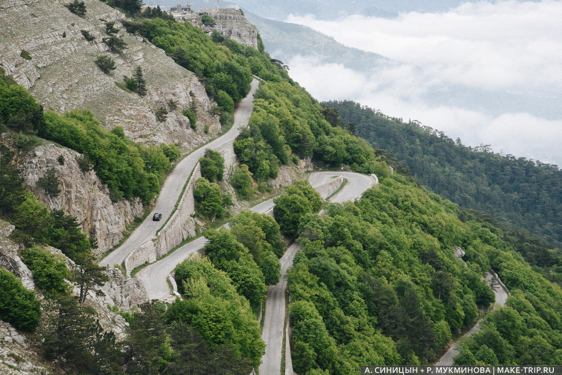 Ай-Петри в Крыму дорога